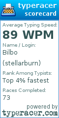 Scorecard for user stellarburn