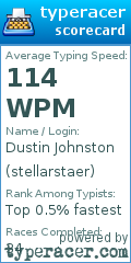 Scorecard for user stellarstaer