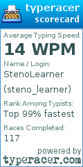 Scorecard for user steno_learner