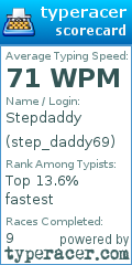 Scorecard for user step_daddy69