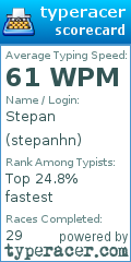 Scorecard for user stepanhn