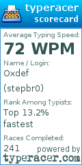 Scorecard for user stepbr0