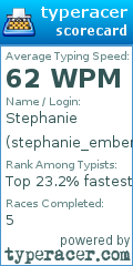 Scorecard for user stephanie_emberga