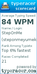 Scorecard for user steponmeyumeko