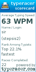 Scorecard for user stepsis2