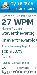 Scorecard for user steventhewarpig