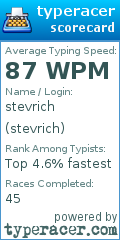 Scorecard for user stevrich