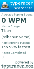Scorecard for user stibenuniverse