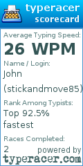 Scorecard for user stickandmove85