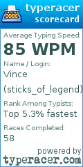Scorecard for user sticks_of_legend