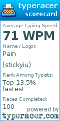 Scorecard for user stickyiu