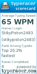 Scorecard for user stikypiston2483