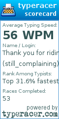 Scorecard for user still_complaining