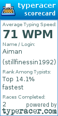 Scorecard for user stillfinessin1992