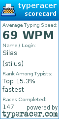 Scorecard for user stilus