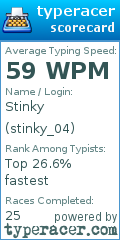 Scorecard for user stinky_04