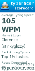Scorecard for user stinkyglizzy