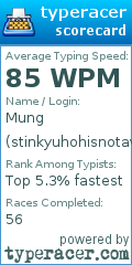 Scorecard for user stinkyuhohisnotavailable