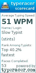 Scorecard for user stints