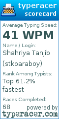 Scorecard for user stkparaboy