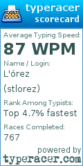 Scorecard for user stlorez