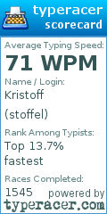 Scorecard for user stoffel