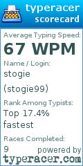 Scorecard for user stogie99