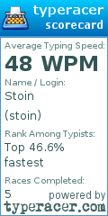 Scorecard for user stoin