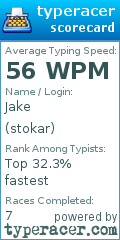 Scorecard for user stokar