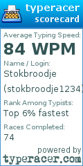 Scorecard for user stokbroodje1234