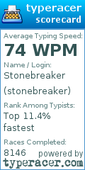 Scorecard for user stonebreaker