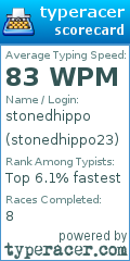 Scorecard for user stonedhippo23