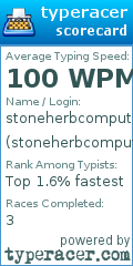 Scorecard for user stoneherbcomputerart