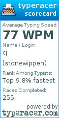 Scorecard for user stonewippen