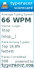 Scorecard for user stop__