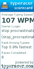 Scorecard for user stop_procrastinating