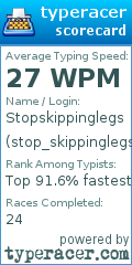 Scorecard for user stop_skippinglegs