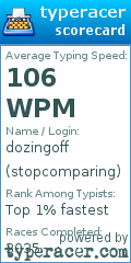 Scorecard for user stopcomparing