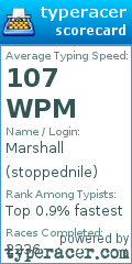 Scorecard for user stoppednile