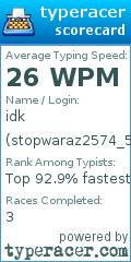 Scorecard for user stopwaraz2574_546