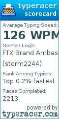 Scorecard for user storm2244