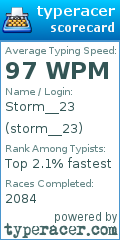 Scorecard for user storm__23