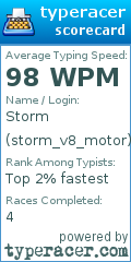 Scorecard for user storm_v8_motor