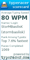 Scorecard for user stormbasilisk