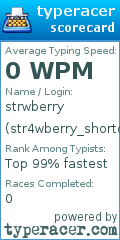 Scorecard for user str4wberry_shortcake