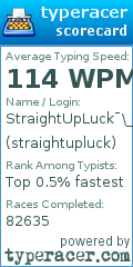 Scorecard for user straightupluck