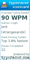 Scorecard for user strangesands
