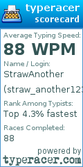 Scorecard for user straw_another123