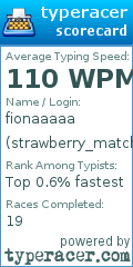 Scorecard for user strawberry_matcha