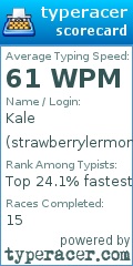 Scorecard for user strawberrylermon